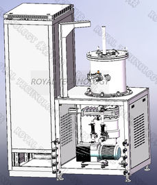 Máquina de revestimento portátil de PVD, magnétron que engasga a unidade para R&amp;D de Labrotary, DC/FM/RF que engasga o laboratório. Coater