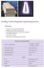 Magnétron que engasga fontes, cátodos planares engasgar, alvo alto da utilização.