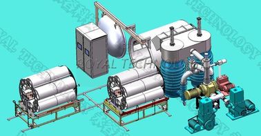 Bom preço. Unidade térmica do revestimento da evaporação de PVD, anti sistema de revestimento UV da evaporação das viseiras do capacete on-line