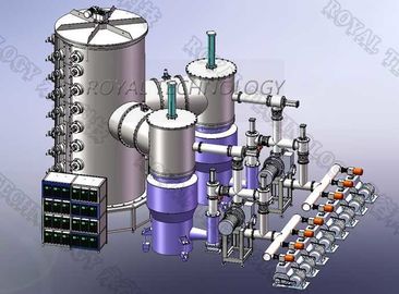 Bom preço. A máquina do chapeamento do íon da construção da armação de aço, SUS304/316 de aço inoxidável cobre o ouro e o revestimento preto de PVD on-line