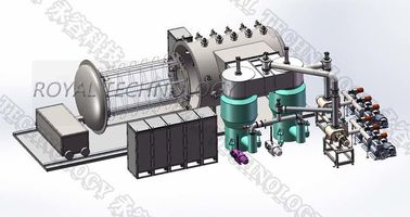 Bom preço. A máquina de revestimento arquitetónica dos materiais de construção, ouro de aço inoxidável das folhas colore o revestimento on-line