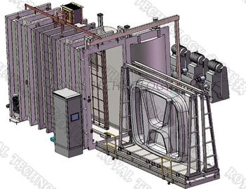 Bom preço. Da máquina inovativa do costume PVD da grande capacidade vácuo cúbico Metallizer para logotipos automotivos on-line